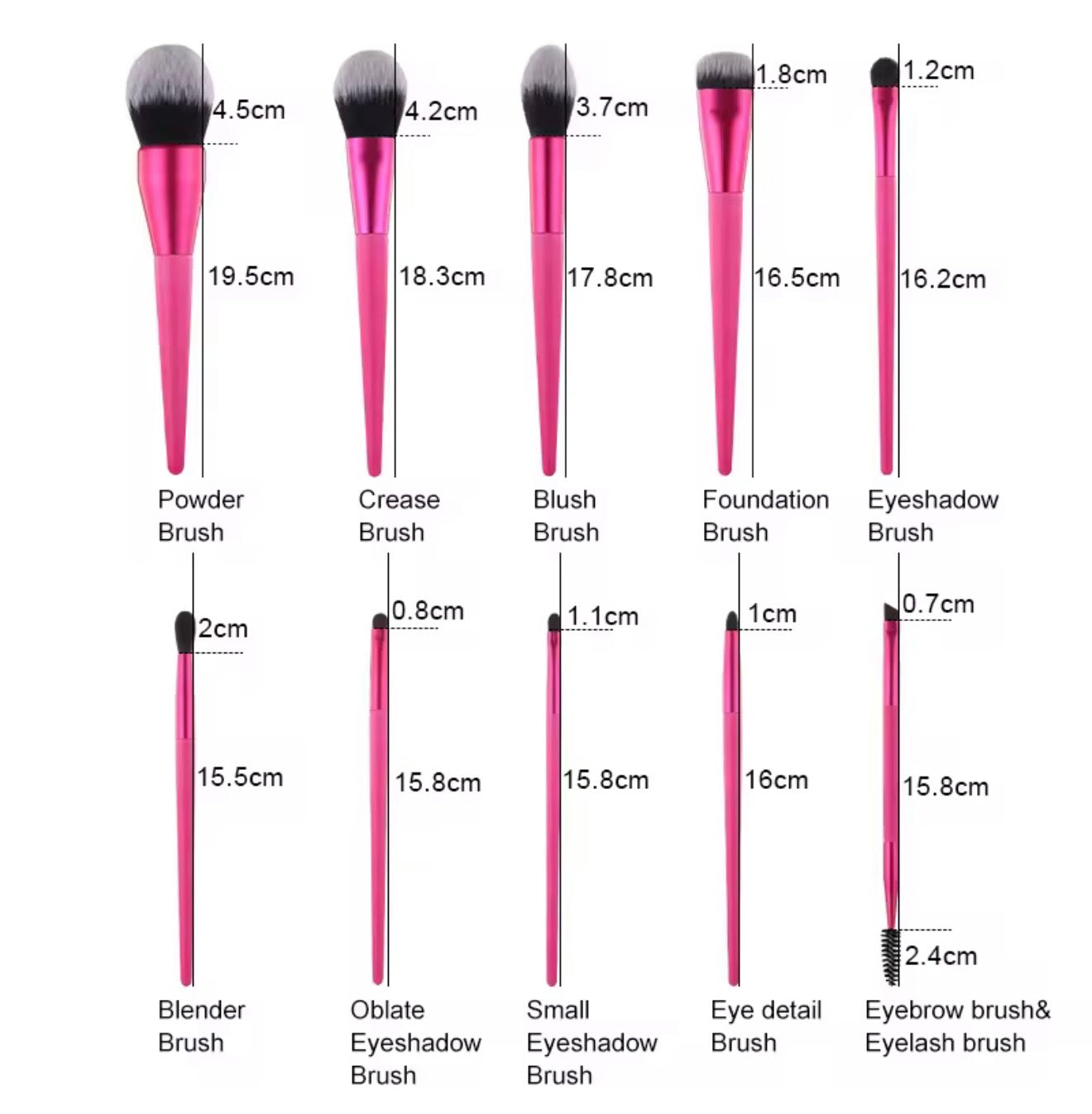 10-Piece Rose Pink Professional Makeup Brush Set with Pouch | Soft Synthetic Brushes for Face & Eyes